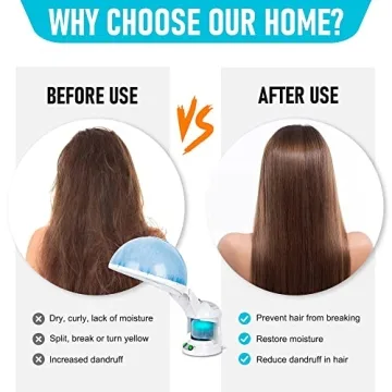 Nova Hair & Facial Steamer for Home Spa Treatment