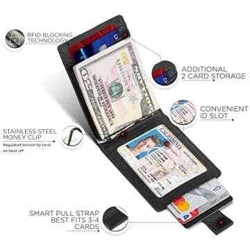 SERMAN BRANDS RFID Slim Wallet with Money Clip  - Charcoal Black