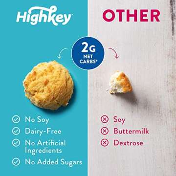 HighKey Keto Vanilla Wafers 12.0 Ounce