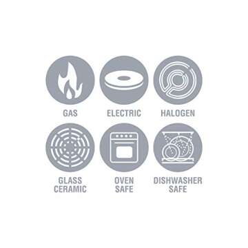 MAGMA Products, A10-360L 10 Piece Gourmet Nesting Stainless Steel Cookware, Gas, Electric or Ceramic Cooktops