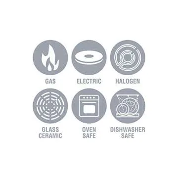 MAGMA Products, A10-360L 10 Piece Gourmet Nesting Stainless Steel Cookware, Gas, Electric or Ceramic Cooktops