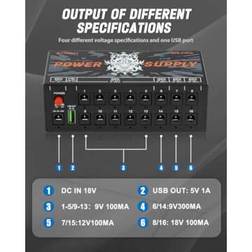STRICH SPS X-Hub Guitar Pedal Power Supply for 9V/12V/18V, 100mA - 300mA Effects Pedals, 16 Isolated Outputs, Short-Circuit Protection and noiseless, 5V 1A USB Port Supports Mobile Devices, Tablets