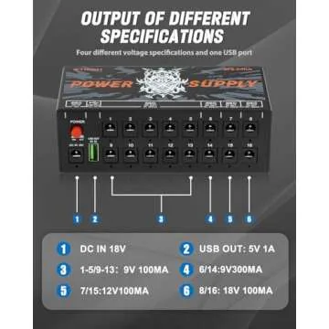 STRICH SPS X-Hub Guitar Pedal Power Supply for 9V/12V/18V, 100mA - 300mA Effects Pedals, 16 Isolated Outputs, Short-Circuit Protection and noiseless, 5V 1A USB Port Supports Mobile Devices, Tablets