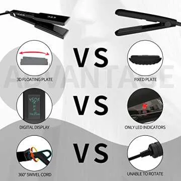 Professional Wide Titanium K&K Flat Iron 1.75 Inch Hair Straightener for Straight and Curly Hair (1 3/4 Inch)