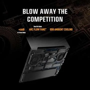 ASUS TUF Gaming A15 Laptop: 15.6" FHD 144Hz, GeForce RTX 4050, Ryzen 7, 16GB DDR5, 512GB SSD