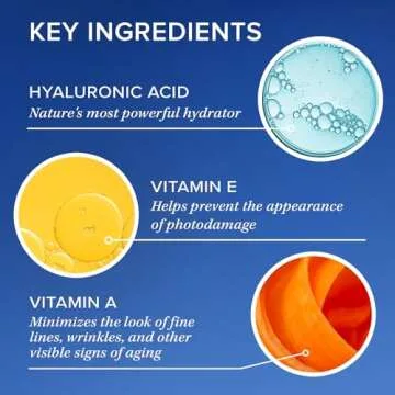 iS CLINICAL Moisturizing Complex, Face Moisturizer, Anti Blemish and Anti Aging Moisturizer, Hydrating Formula with Vitamin A