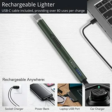 REIDEA Electric Lighter 2 Pack with LED Safety Features