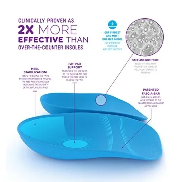 Comfortable Plantar Fasciitis Insoles for All Foot Types