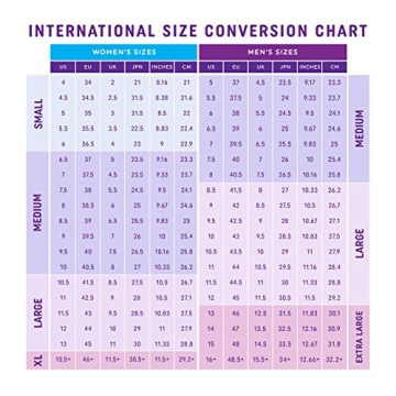 Comfortable Plantar Fasciitis Insoles for All Foot Types