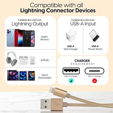 TALK WORKS iPhone Charger Lightning Cable 10ft Long Braided Heavy Duty Cord MFI Certified for Apple iPhone 13, 12, 11 Pro/Max/Mini, XR, XS/Max, X, 8, 7, 6, 5, SE, iPad, AirPods, Watch - Gold