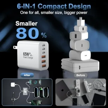 USB C 2-Pack 65W Fast Charging 6-Port Charger