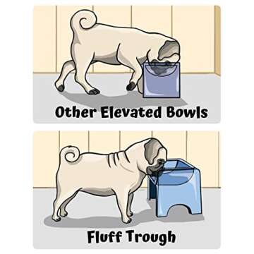 Fluff Trough Elevated Slow Feeder Dog Bowls | Slow Feeder Cat Bowl with Vet Approved & Non-Toxic Silicone Minimizes Neck Strain | Slow Feeder Bowl Inset Ideal for Flat Face Pets (Grey)