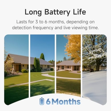 Noorio B200 Wireless Camera - Your Home Security Solution