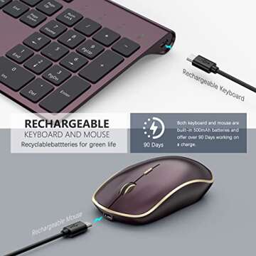 Wireless Keyboard and Mouse, Rechargeable and Full Size Wireless Keyboard Mouse Combo,Ergonomic Slim...