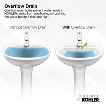 KOHLER Verticyl Rectangle Undermount Sink - 28x22