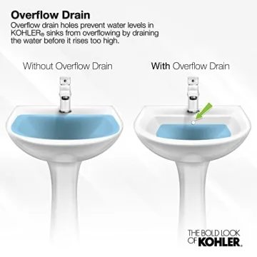 KOHLER Verticyl Rectangle Undermount Sink - 28x22