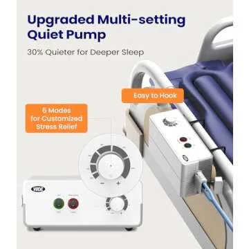 VOCIC Alternating Air Pressure Mattress Pad, Bed Sore Prevention Solution Mattress Topper with 6-Setting Pump, Waterproof Pressure Ulcer Cushion Pad for Hospital Beds and Home (S12VA, Blue)