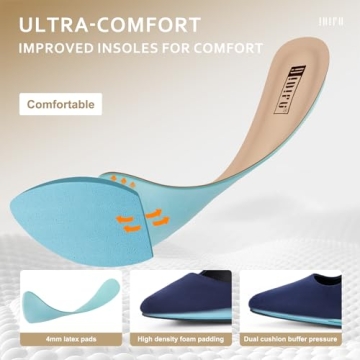 IDIFU Women's IN4 Classic Pointed Toe High Heels Pumps Wedding Dress Office Shoes