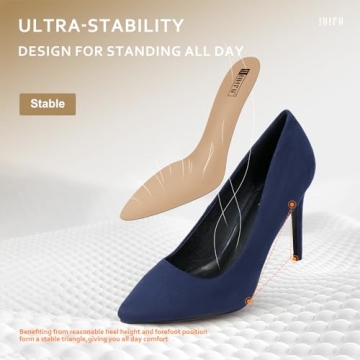 IDIFU Women's IN4 Classic Pointed Toe High Heels Pumps Wedding Dress Office Shoes