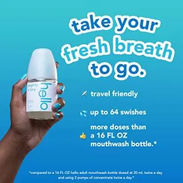 Hello Clean Mint Mouthwash Concentrate for Bad Breath, Alcohol Free Travel Size Mouthwash Made with Coconut Oil and Tea Tree Oil, Helps Freshen Breath, 2 Pack, 3.25 fl Oz Pump Bottles