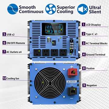 4000 Watt Pure Sine Wave Power Inverter 12V DC to 110 / 120V AC with 4 AC Sockets, Type-C Port, Dual USB Ports, AC Terminal Blocks, LCD Display, Remote Control for Home Solar System Emergency