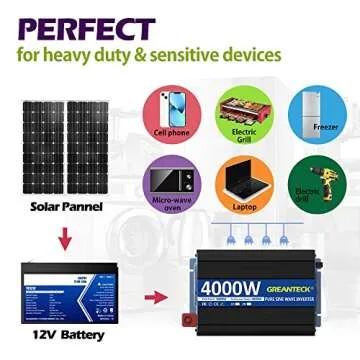 4000 Watt Pure Sine Wave Power Inverter 12V DC to 110 / 120V AC with 4 AC Sockets, Type-C Port, Dual USB Ports, AC Terminal Blocks, LCD Display, Remote Control for Home Solar System Emergency