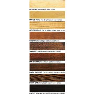 Howard Products RF4008 Restor-A-Finish, 8 oz, Walnut, 8 Fluid Ounces