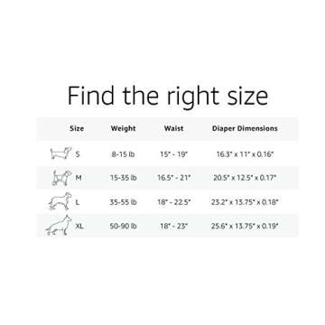 Amazon Basics Disposable Dog Diaper, Small, 30-Pack