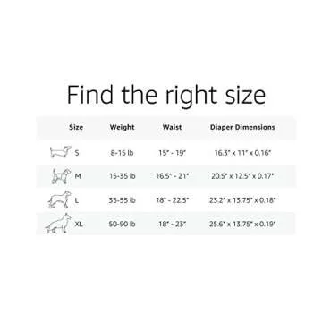 Amazon Basics Disposable Dog Diaper, Small, 30-Pack