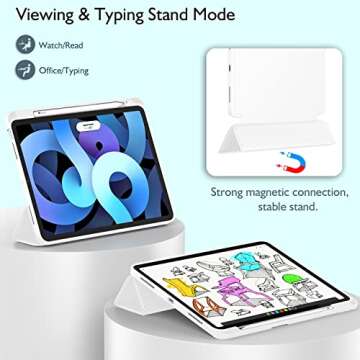 ZryXal iPad Air 11 Inch Case M2 2024/ iPad Air Case 5th Generation/4th Generation 2022/2020 10.9 Inch, Smart iPad Case [Support Touch ID and Auto Wake/Sleep] (White)