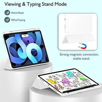 ZryXal iPad Air 11 Inch Case M2 2024/ iPad Air Case 5th Generation/4th Generation 2022/2020 10.9 Inch, Smart iPad Case [Support Touch ID and Auto Wake/Sleep] (White)