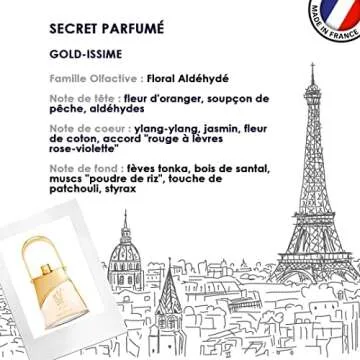 Udv Gold Issime By Ulric De Varens For Women. Eau De Parfum Spray 2.5 OZ