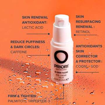 Priori Skincare Eye Crème with CoQ10 Lactic Acid Retinol Caffeine SOD Age Defying Eye Cream Corrective Hydrating Rejuvenating Eye Treatment 0.5 fl oz