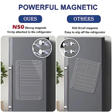 Acrylic Magnetic Dry Erase Board Set for Fridge 12x8