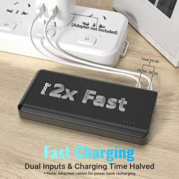 BONAI Portable Charger 30000mAh, (Huge Capacity,Flashlight)(Outdoor) 2.8A Output External Battery Pa...