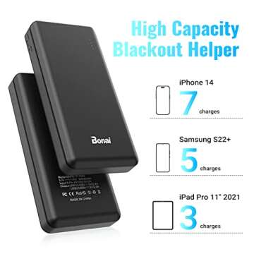 BONAI 30000mAh Portable Charger with Flashlight