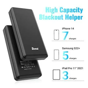 BONAI 30000mAh Portable Charger with Flashlight