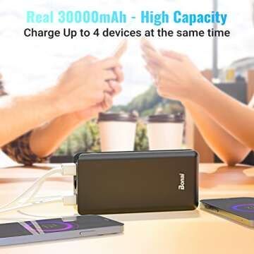 BONAI 30000mAh Portable Charger with Flashlight