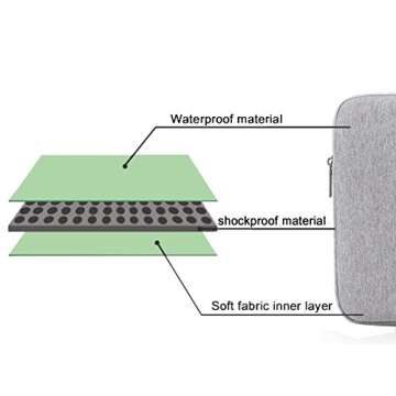 Lacdo Laptop Sleeve Case for 14 inch New MacBook Pro M4/M3/M2/M1 Chips Pro Max A3112 A3401 A3185 A2918 A2992 A2779 2024-2021, 13.8" Surface Laptop 7th, 13.5" Surface Laptop 6 5 4 3 Computer Bag, Grey