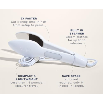 Nori Press Travel Steam Iron Handheld No Ironing Board