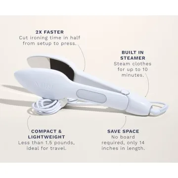 Nori Press Travel Steam Iron Handheld No Ironing Board