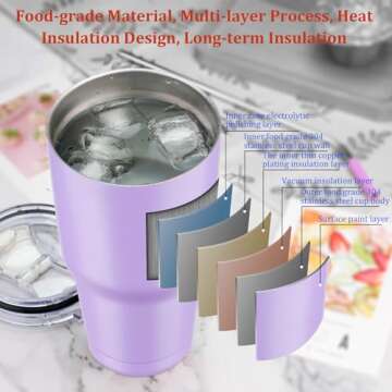 Durable 30 oz Insulated Tumbler with Straws - Navy Blue