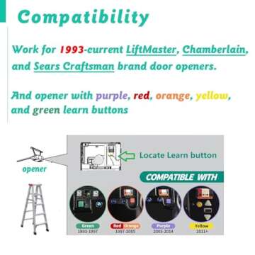 3 Keychain Garage Door Opener Remote,Compatible with LiftMaster Chamberlain Garage Door Opener,893MA...