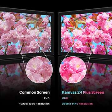 HUION Kamvas 24 Plus 2.5K QHD Graphic Drawing Tablet with Screen, 140%sRGB Full-Laminated QD Drawing Monitor with Battery-Free Stylus 8192 Pen Pressure Tilt for PC, Mac, Android, 23.8inch Pen Display