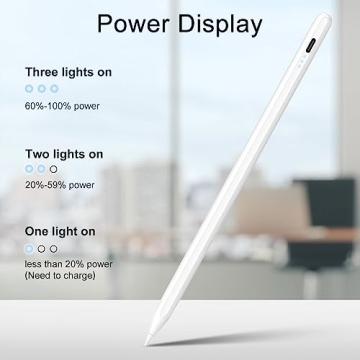 Stylus Pen for iPad with Fast Charge and Palm Rejection