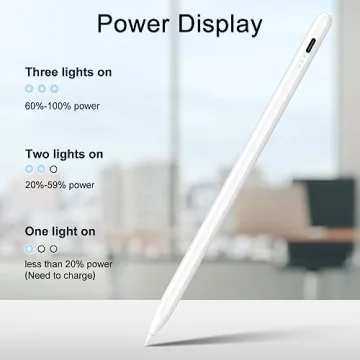 Stylus Pen for iPad with Fast Charge and Palm Rejection