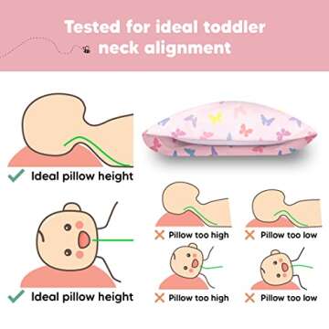 Toddler Pillow with Pillowcase - 13x18 My Little Dreamy Kids Travel Bed Pillows for Sleeping, Organic Cotton Small Pillowcase, Soft & Breathable, Machine Washable, Toddlers 2-5 Years Old (Flutter)