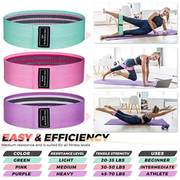 Renoj Resistance Bands for Effective All-Around Workouts