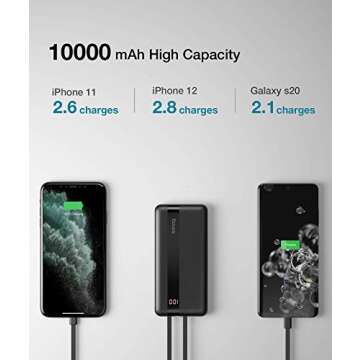 SANAG Portable Charger 10000mAh Fast Charging Power Bank