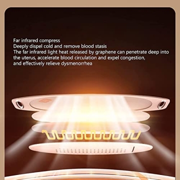 Pixie Portable Heating Pad - Ultimate Menstrual Relief